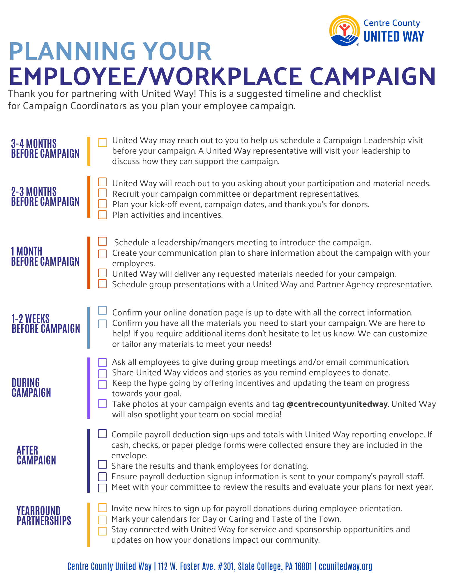 a checklist to help prepare your campaign