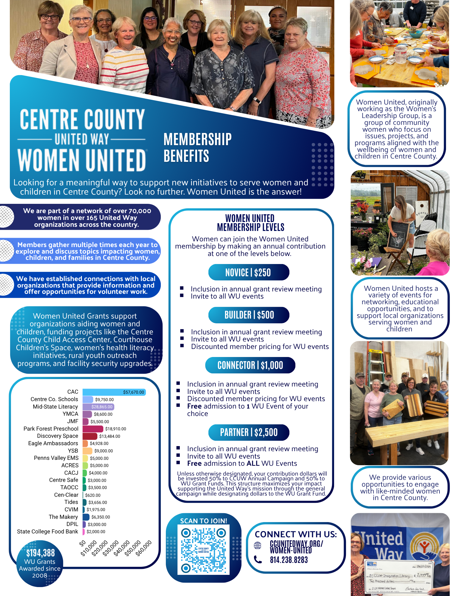 women united membership flyer